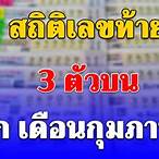 เลขท้าย 3 ตัว รางวัลละ